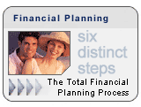 Total Financial Planning Process